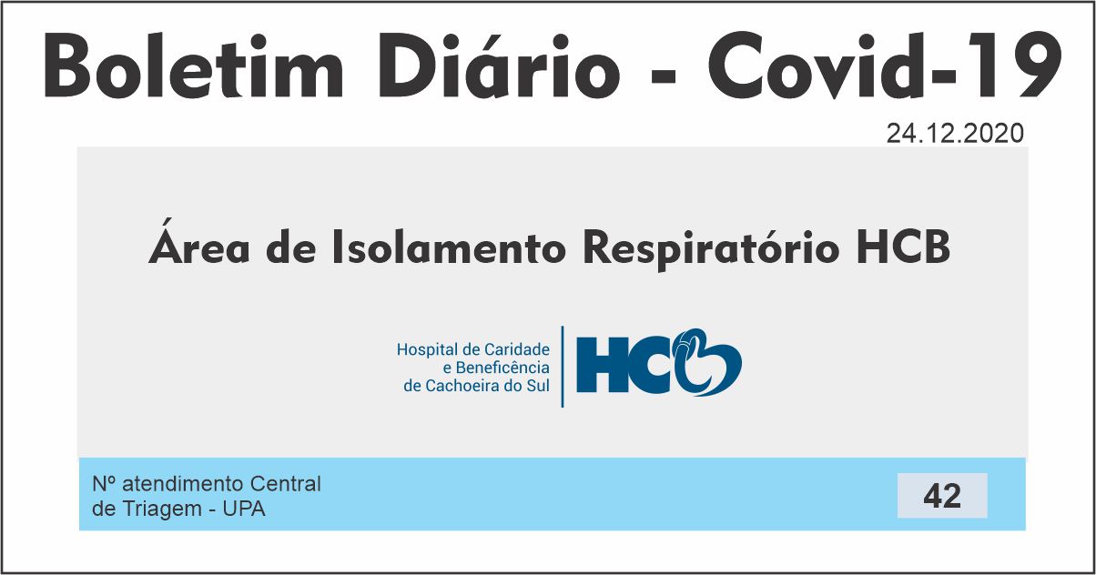 Boletim Diário - Área de Isolamento Respiratório COVID-19