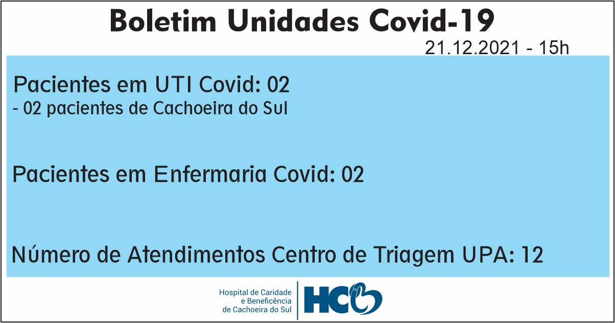 BOLETIM DIÁRIO – COVID -19 – HCB – CACHOEIRA DO SUL - RS