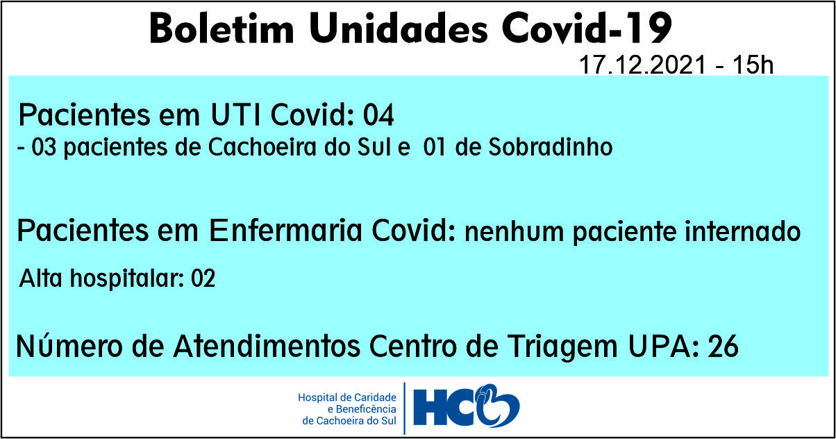 BOLETIM DIÁRIO – COVID -19 – HCB – CACHOEIRA DO SUL - RS