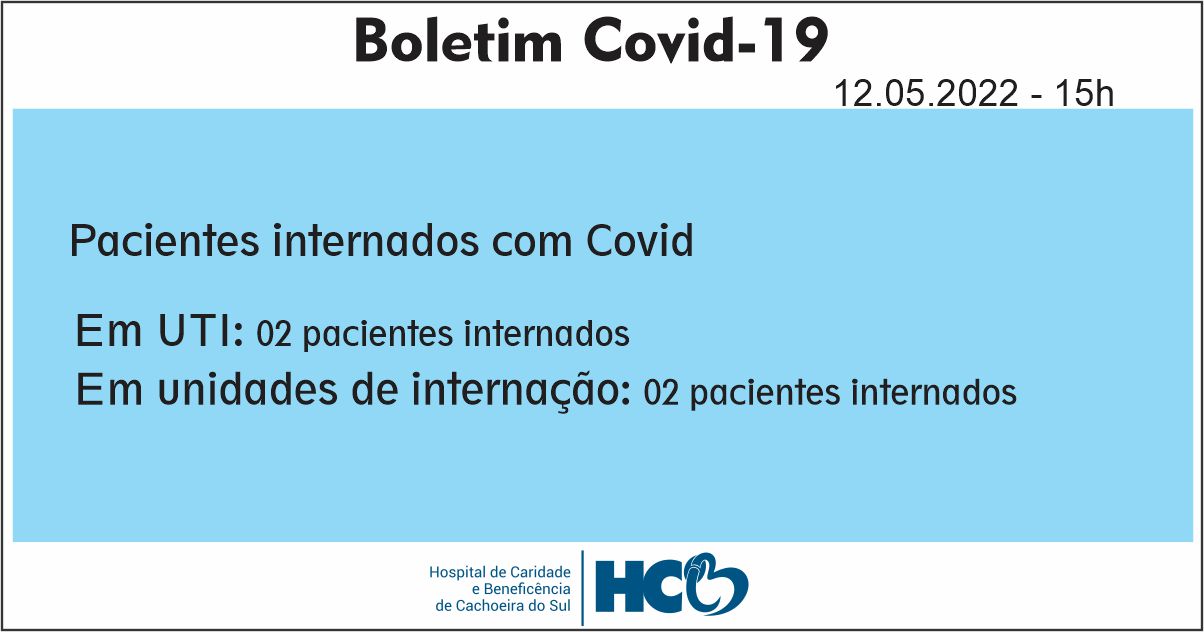 BOLETIM COVID HCB - CACHOEIRA DO SUL