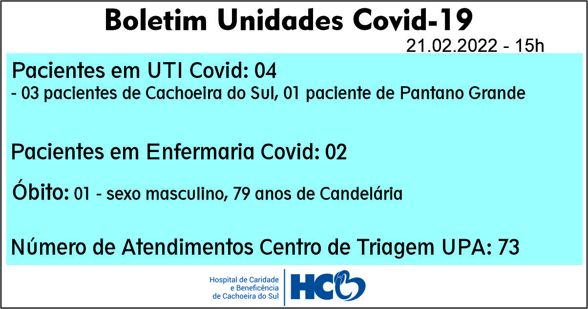 BOLETIM COVID HCB - CACHOEIRA DO SUL