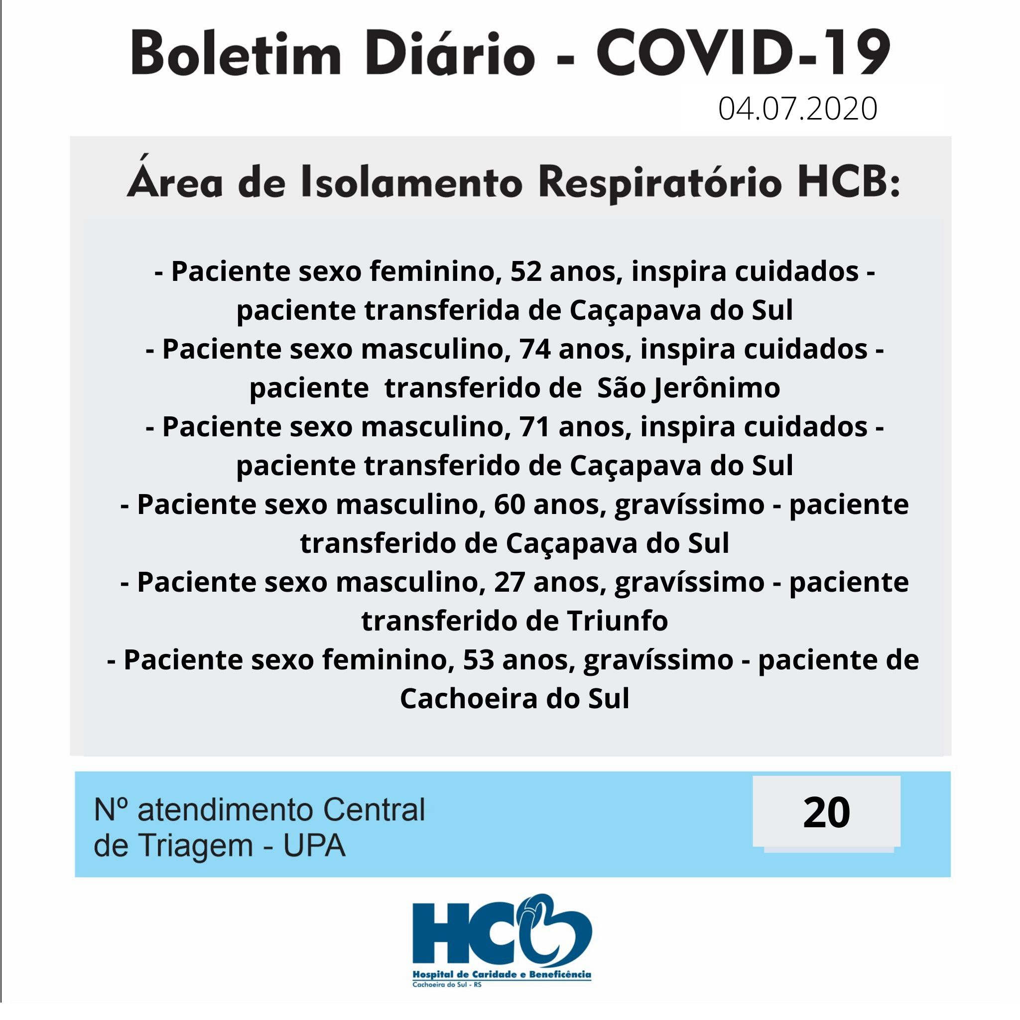 Boletim Diário - Área de Isolamento Respiratório COVID-19