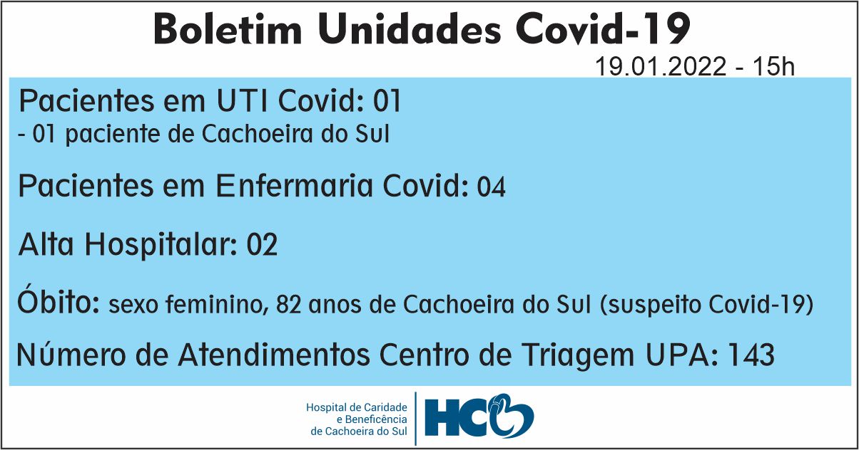 BOLETIM COVID HCB - CACHOEIRA DO SUL