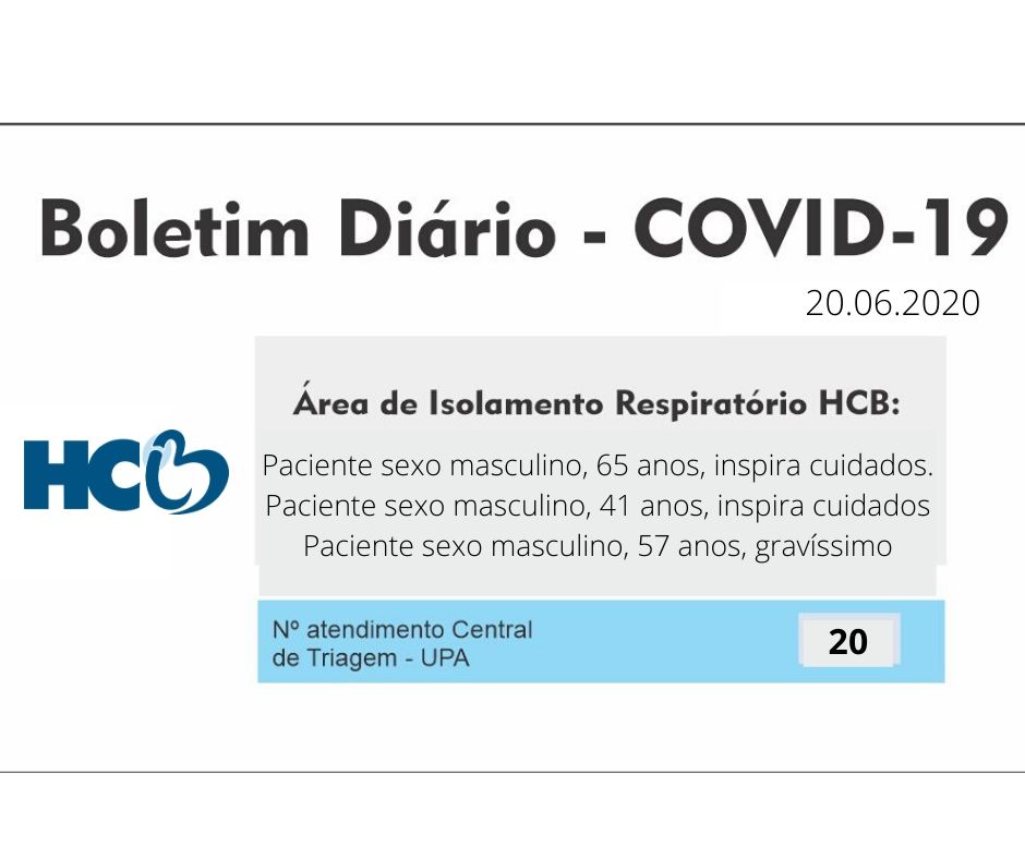 Boletim Diário - Área de Isolamento Respiratório COVID-19