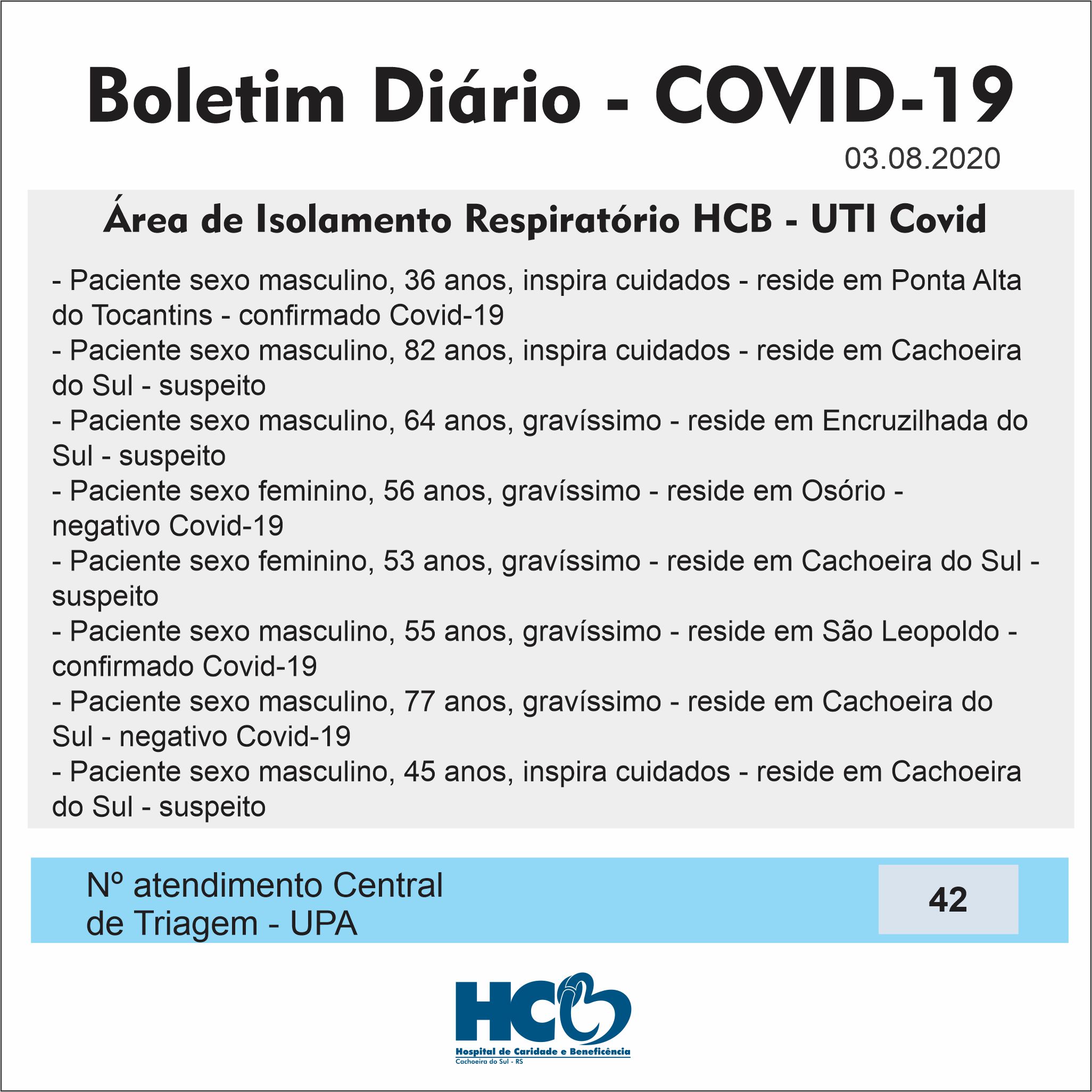 Boletim Diário - Área de Isolamento Respiratório COVID-19