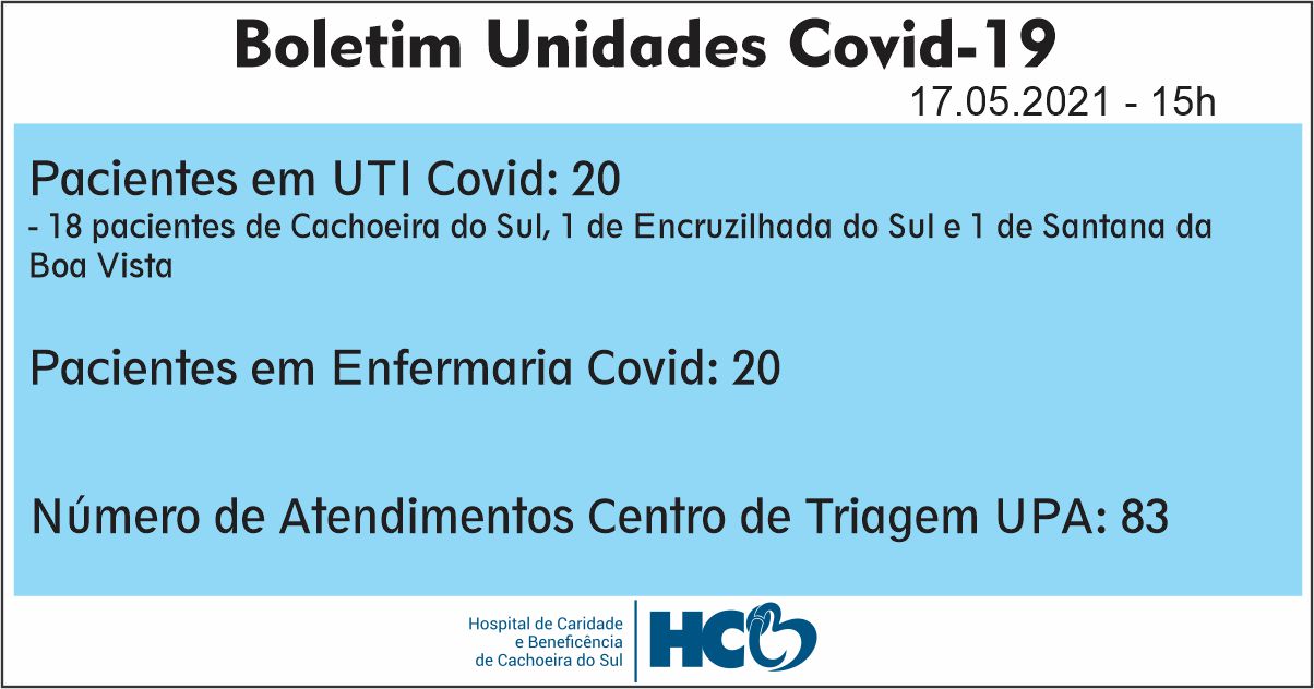 BOLETIM DIÁRIO – COVID -19 – HCB – CACHOEIRA DO SUL - RS