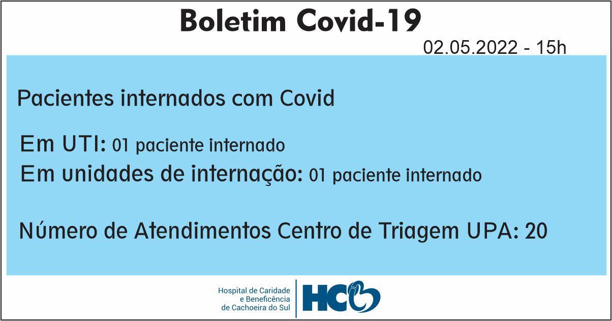 BOLETIM COVID HCB - CACHOEIRA DO SUL