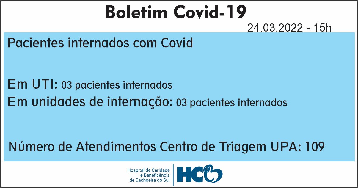 BOLETIM COVID HCB - CACHOEIRA DO SUL