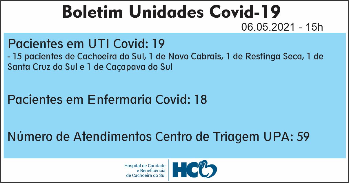 BOLETIM DIÁRIO – COVID -19 – HCB – CACHOEIRA DO SUL - RS