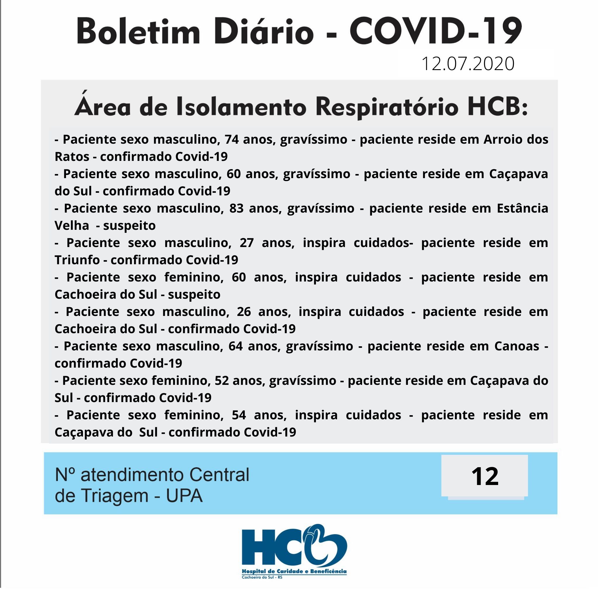 Boletim Diário - Área de Isolamento Respiratório COVID-19