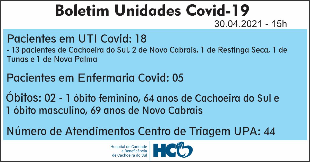 BOLETIM DIÁRIO – COVID -19 – HCB – CACHOEIRA DO SUL - RS