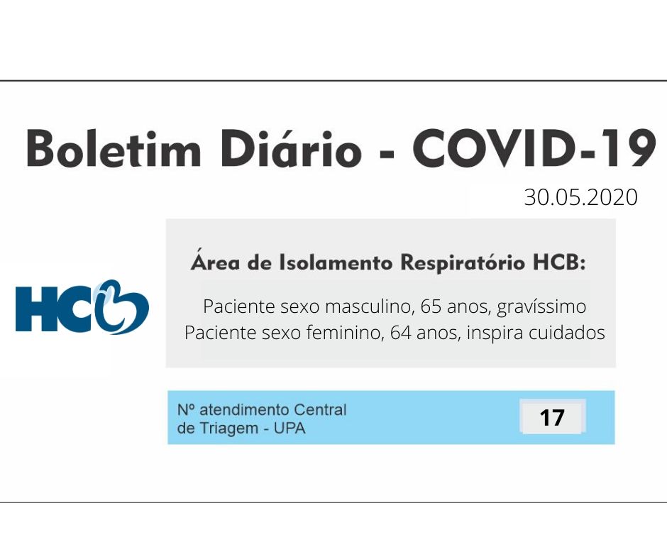 Boletim Diário - Área de Isolamento Respiratório COVID-19