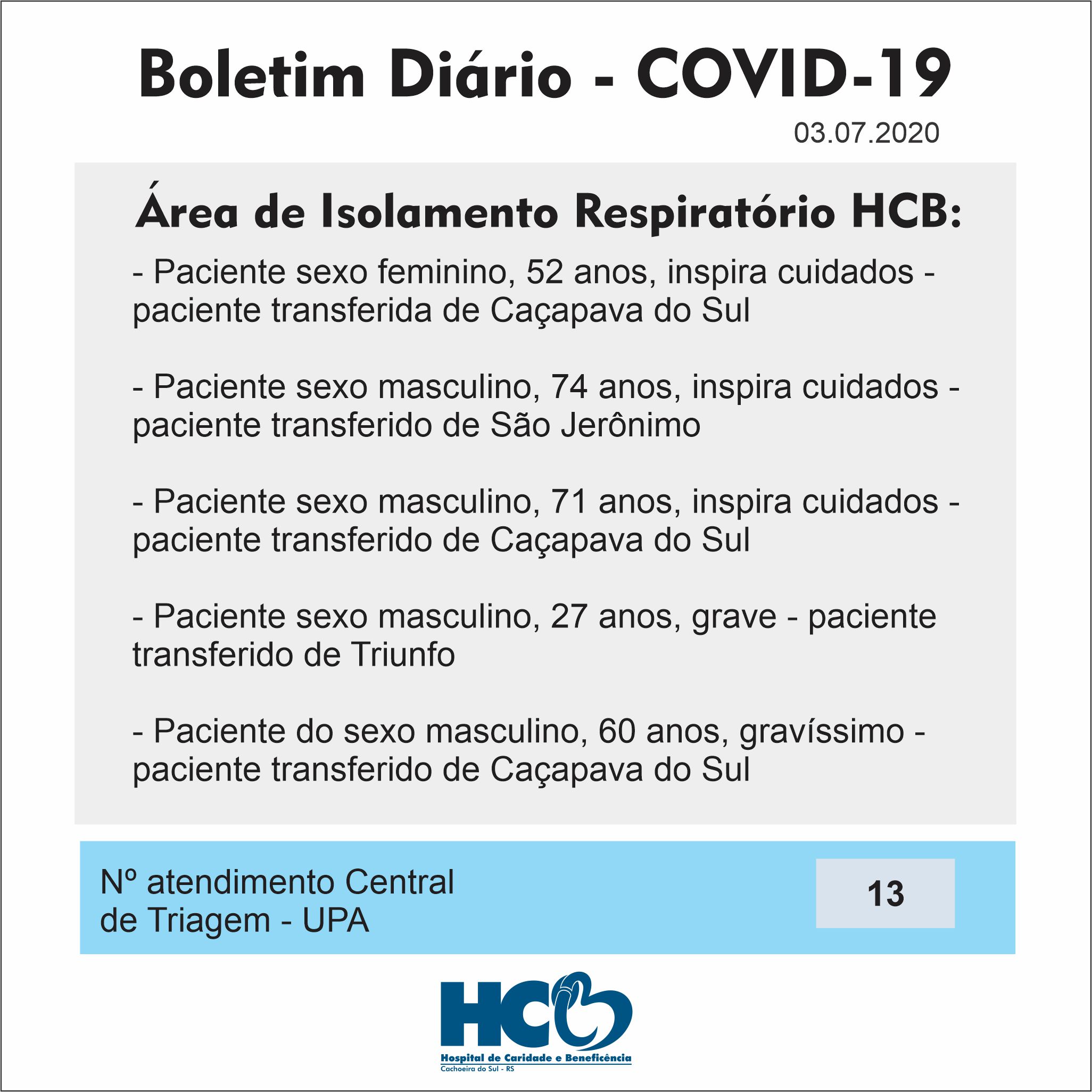 Boletim Diário - Área de Isolamento Respiratório COVID-19