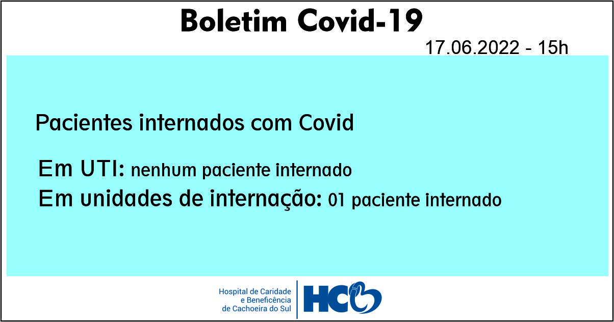 BOLETIM COVID HCB - CACHOEIRA DO SUL