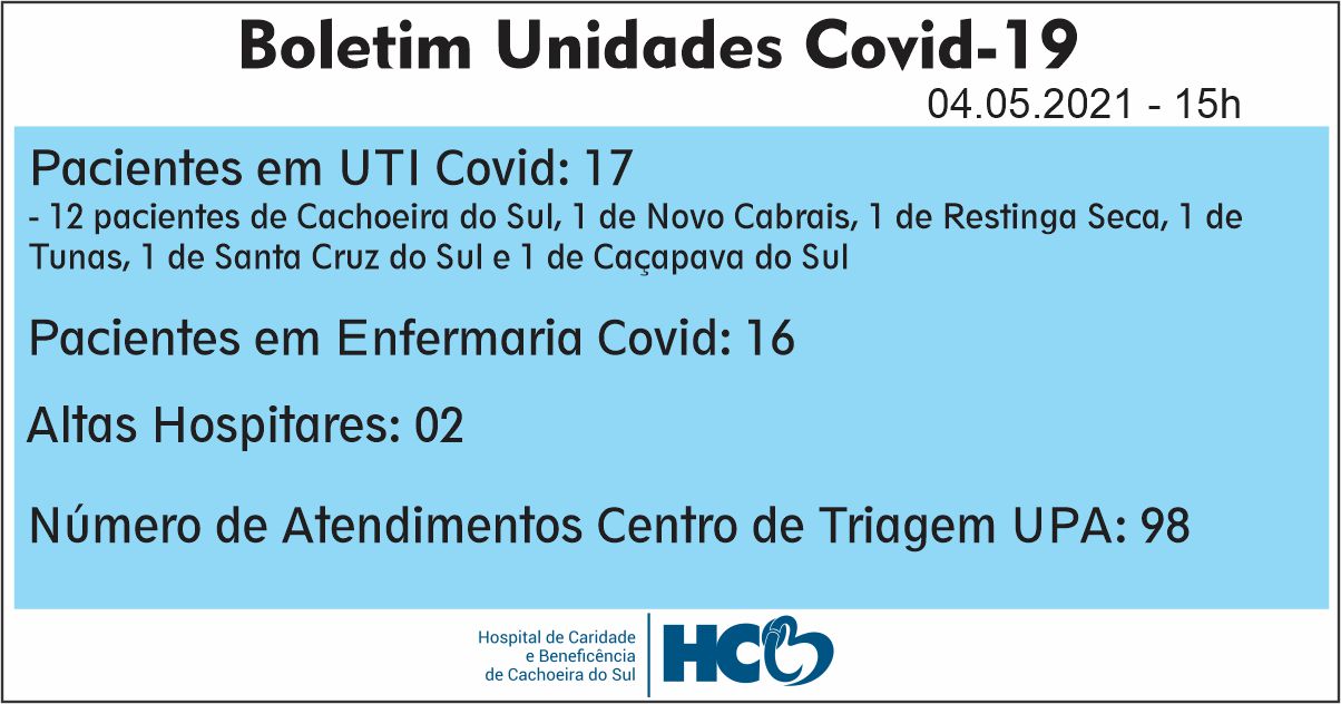 BOLETIM DIÁRIO – COVID -19 – HCB – CACHOEIRA DO SUL - RS