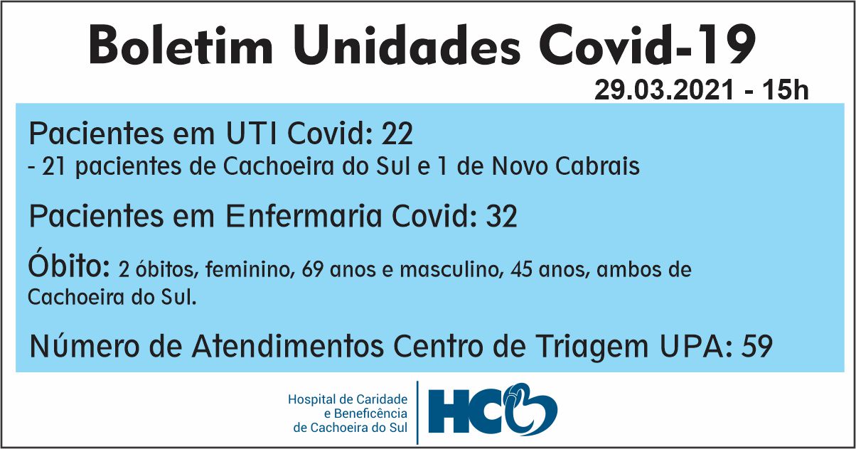 BOLETIM DIÁRIO – COVID -19 – HCB – CACHOEIRA DO SUL - RS