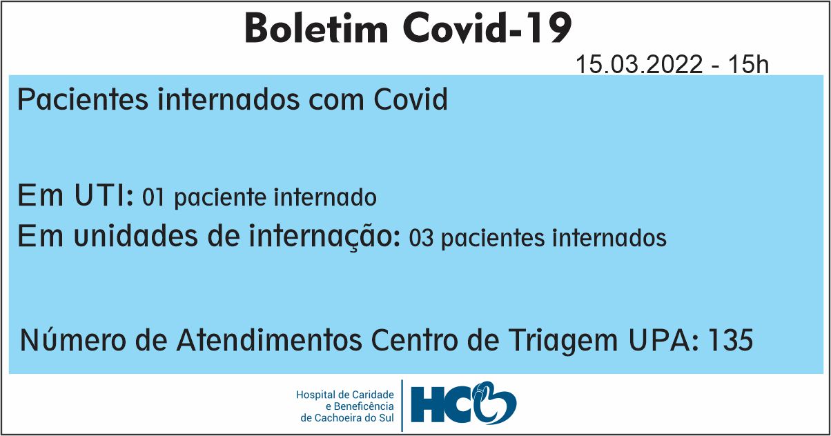 BOLETIM COVID HCB - CACHOEIRA DO SUL