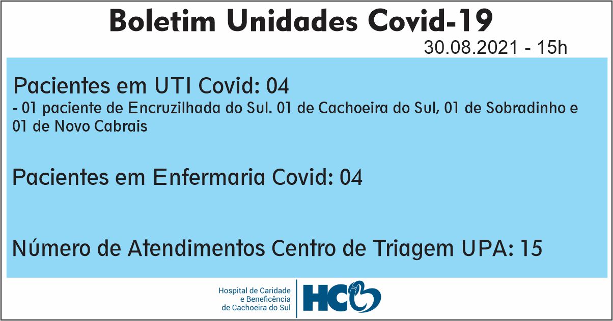 BOLETIM DIÁRIO – COVID -19 – HCB – CACHOEIRA DO SUL - RS