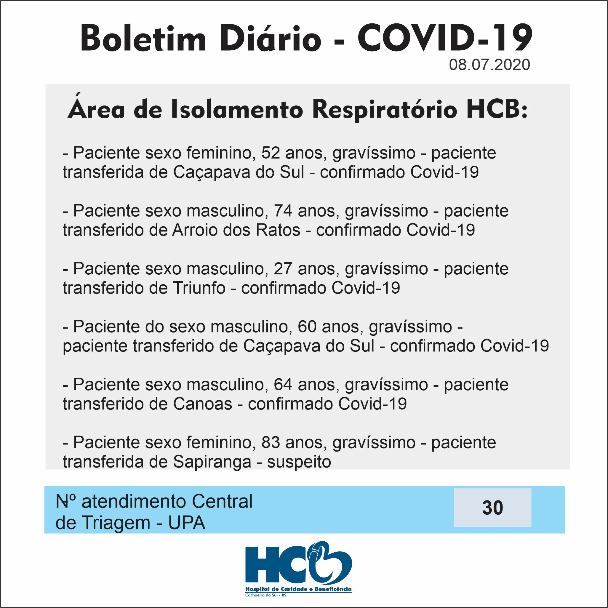Boletim Diário - Área de Isolamento Respiratório COVID-19