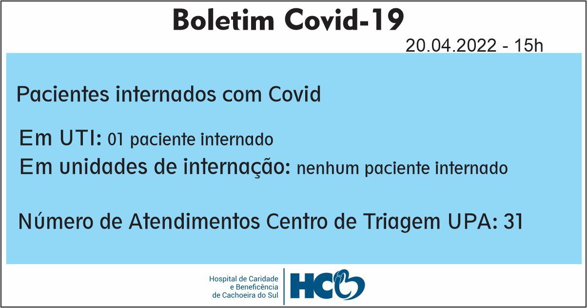 BOLETIM COVID HCB - CACHOEIRA DO SUL