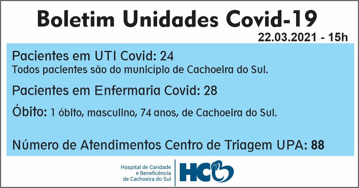 Boletim Diário Covid - HCB