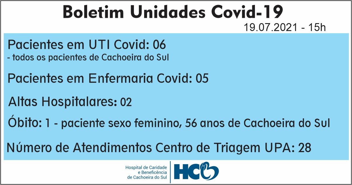 BOLETIM DIÁRIO – COVID -19 – HCB – CACHOEIRA DO SUL - RS