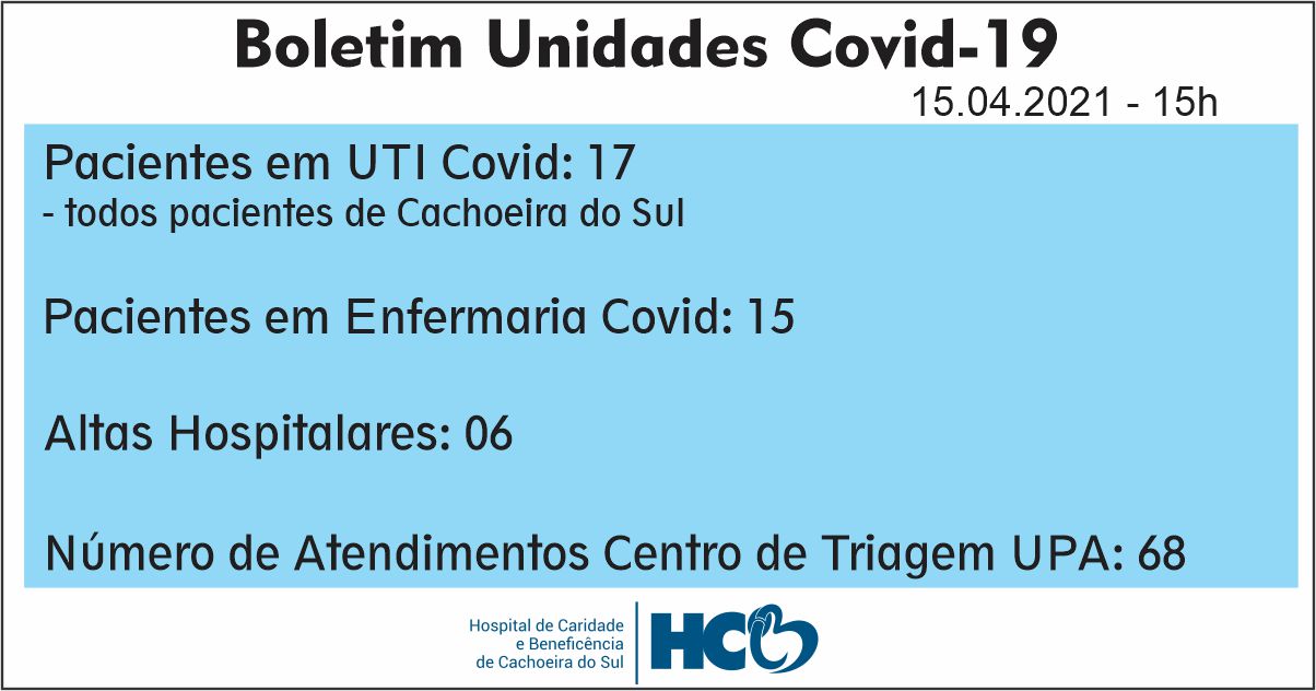 BOLETIM DIÁRIO – COVID -19 – HCB – CACHOEIRA DO SUL - RS
