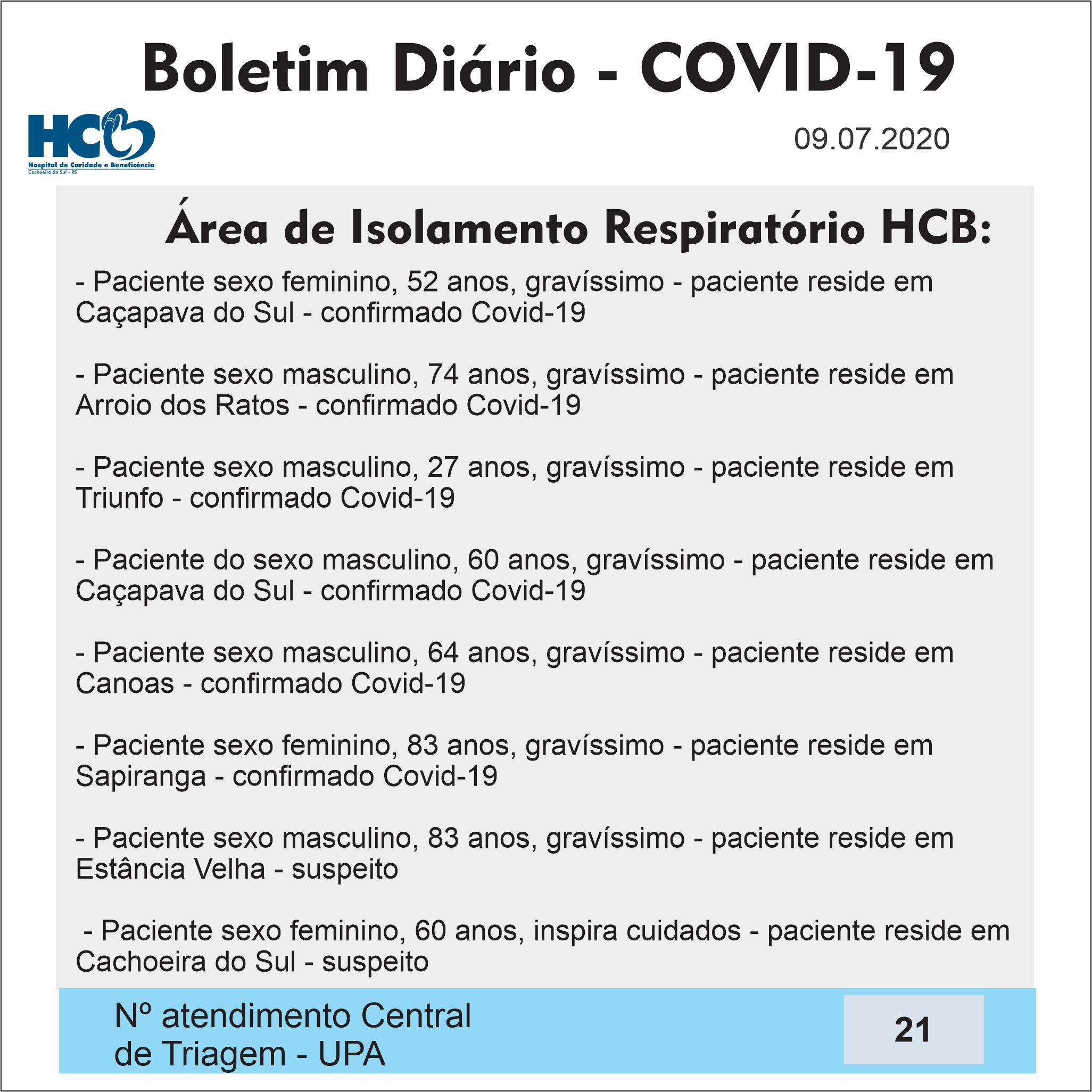 Boletim Diário - Área de Isolamento Respiratório COVID-19