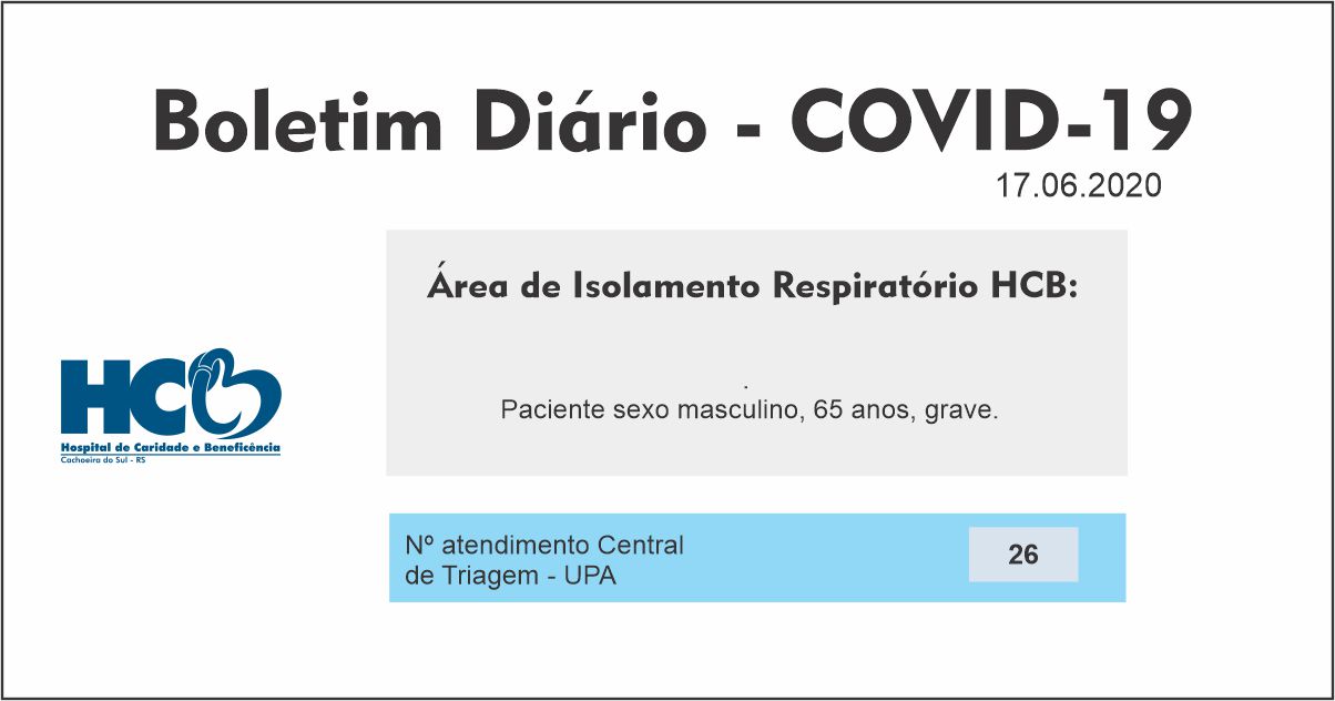 Boletim Diário - Área de Isolamento Respiratório COVID-19