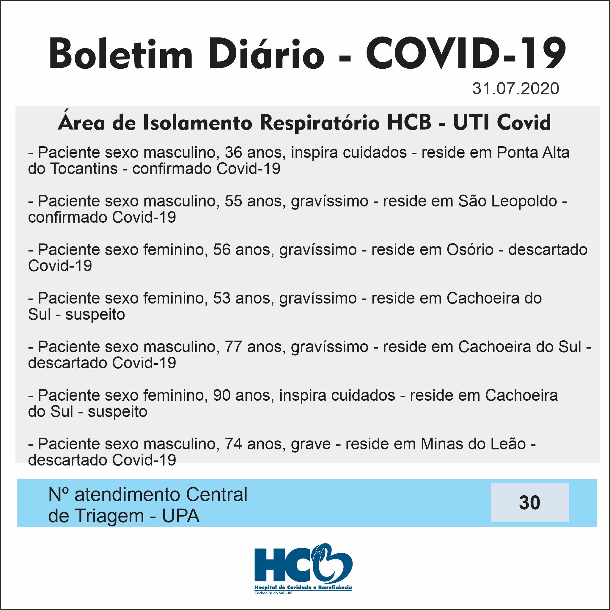 Boletim Diário - Área de Isolamento Respiratório COVID-19