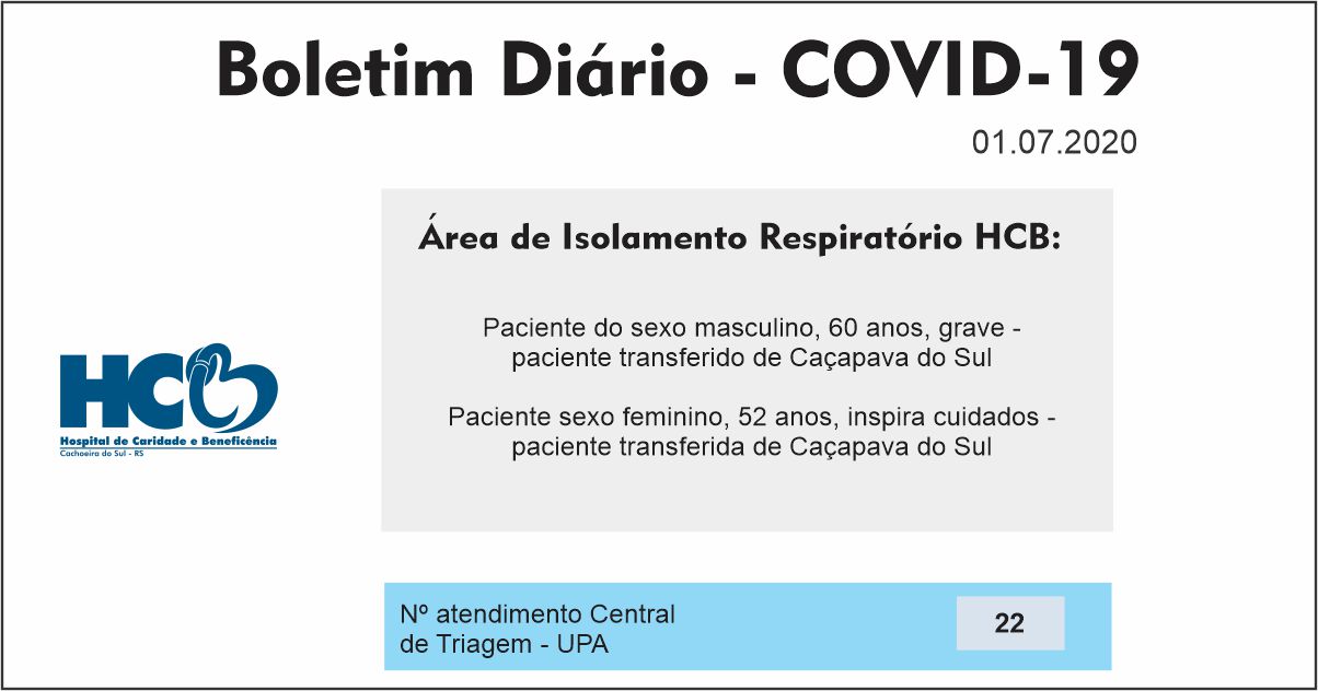 Boletim Diário - Área de Isolamento Respiratório COVID-19