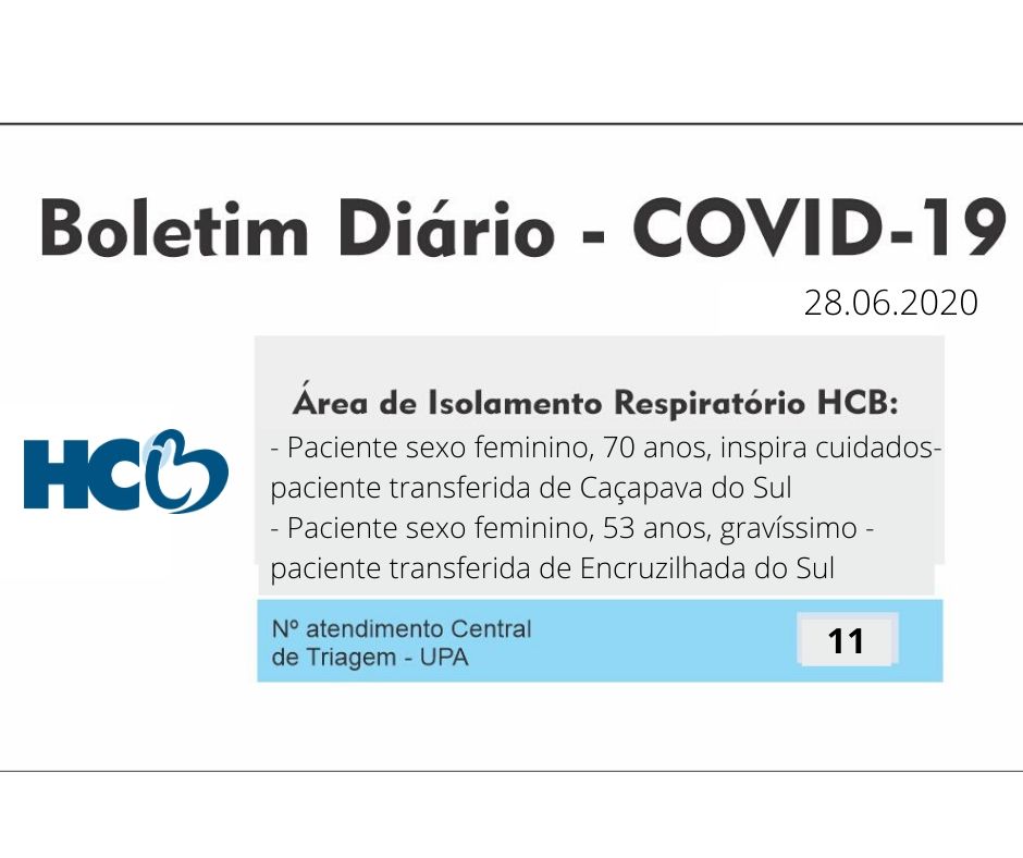 Boletim Diário - Área de Isolamento Respiratório COVID-19
