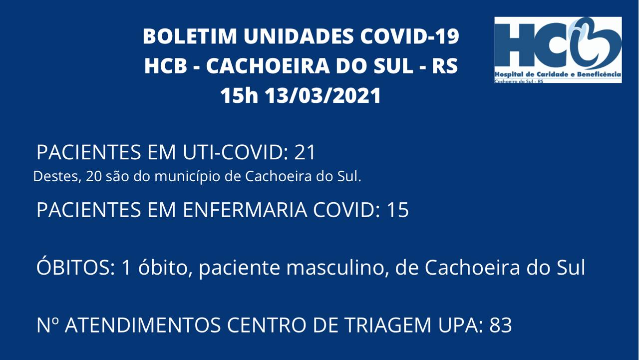 BOLETIM DIÁRIO – COVID -19 – HCB – CACHOEIRA DO SUL RS