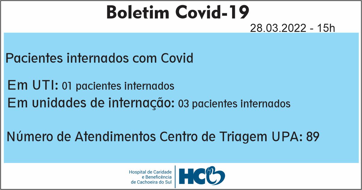 BOLETIM COVID HCB - CACHOEIRA DO SUL