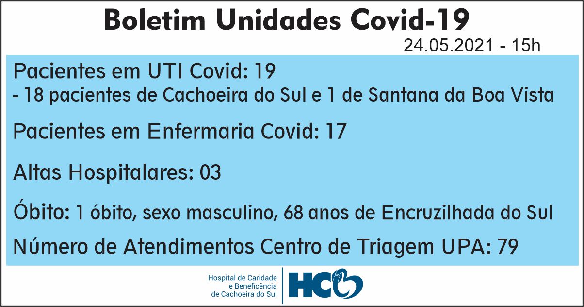 BOLETIM DIÁRIO – COVID -19 – HCB – CACHOEIRA DO SUL - RS