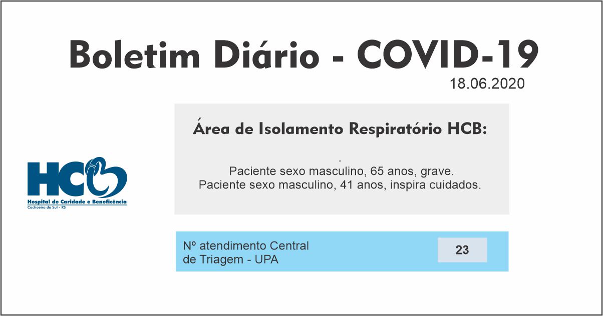Boletim Diário - Área de Isolamento Respiratório COVID-19