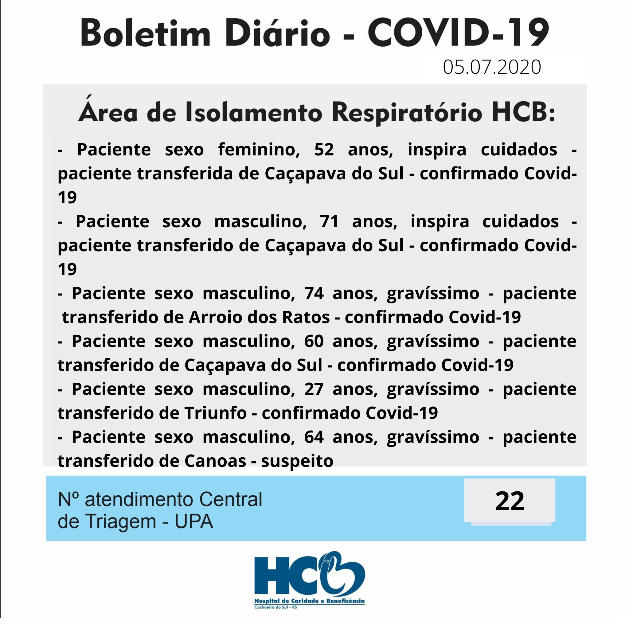 Boletim Diário - Área de Isolamento Respiratório COVID-19