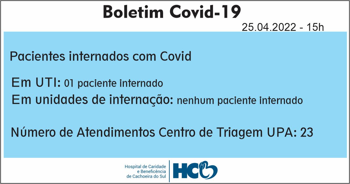 BOLETIM COVID HCB - CACHOEIRA DO SUL