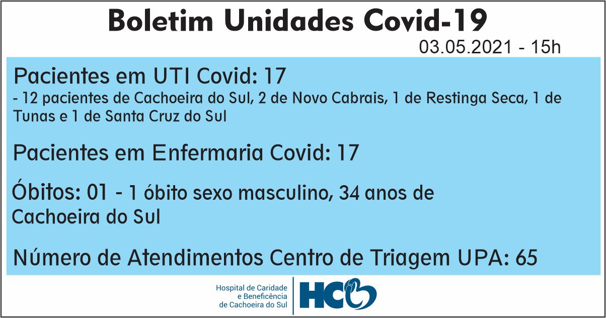 BOLETIM DIÁRIO – COVID -19 – HCB – CACHOEIRA DO SUL - RS