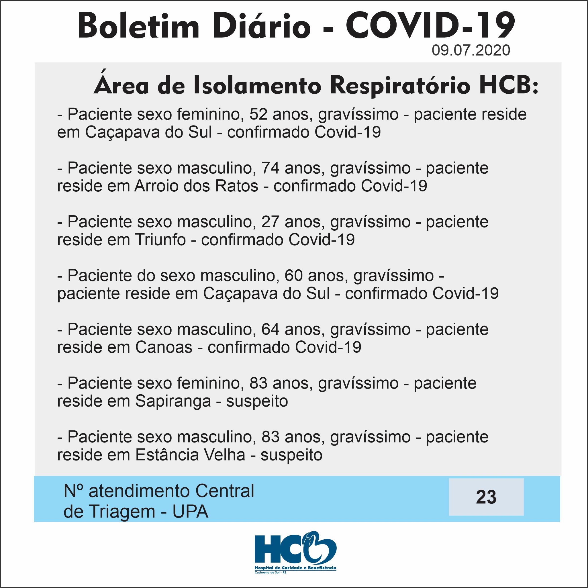 Boletim Diário - Área de Isolamento Respiratório COVID-19