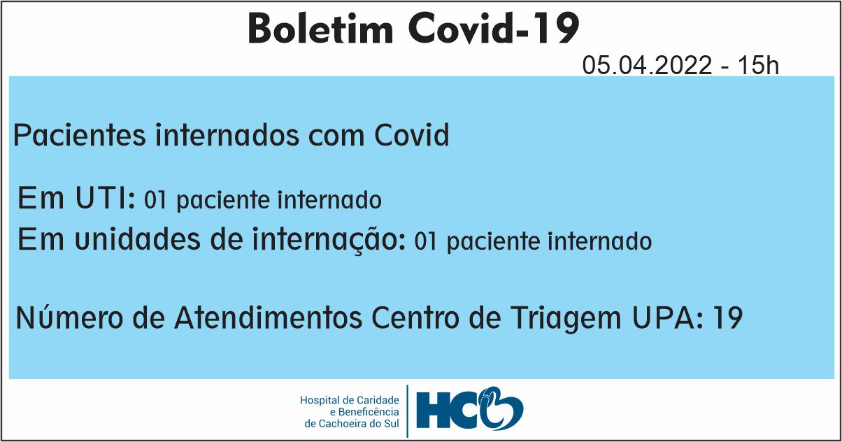 BOLETIM COVID HCB - CACHOEIRA DO SUL