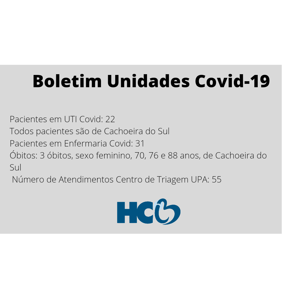 Boletim Diário Covid - HCB