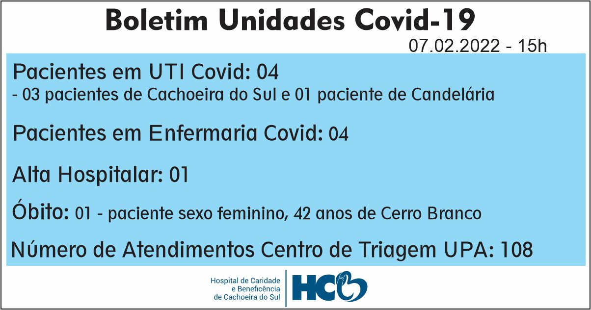 BOLETIM COVID HCB - CACHOEIRA DO SUL