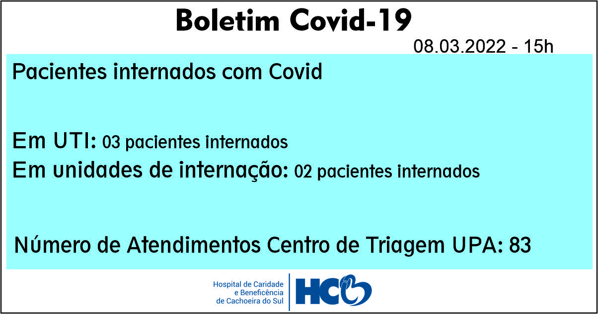 BOLETIM COVID HCB - CACHOEIRA DO SUL