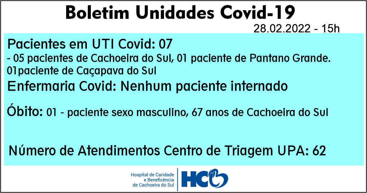 BOLETIM COVID HCB - CACHOEIRA DO SUL