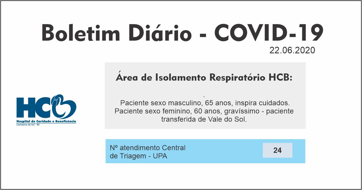 Boletim Diário - Área de Isolamento Respiratório COVID-19