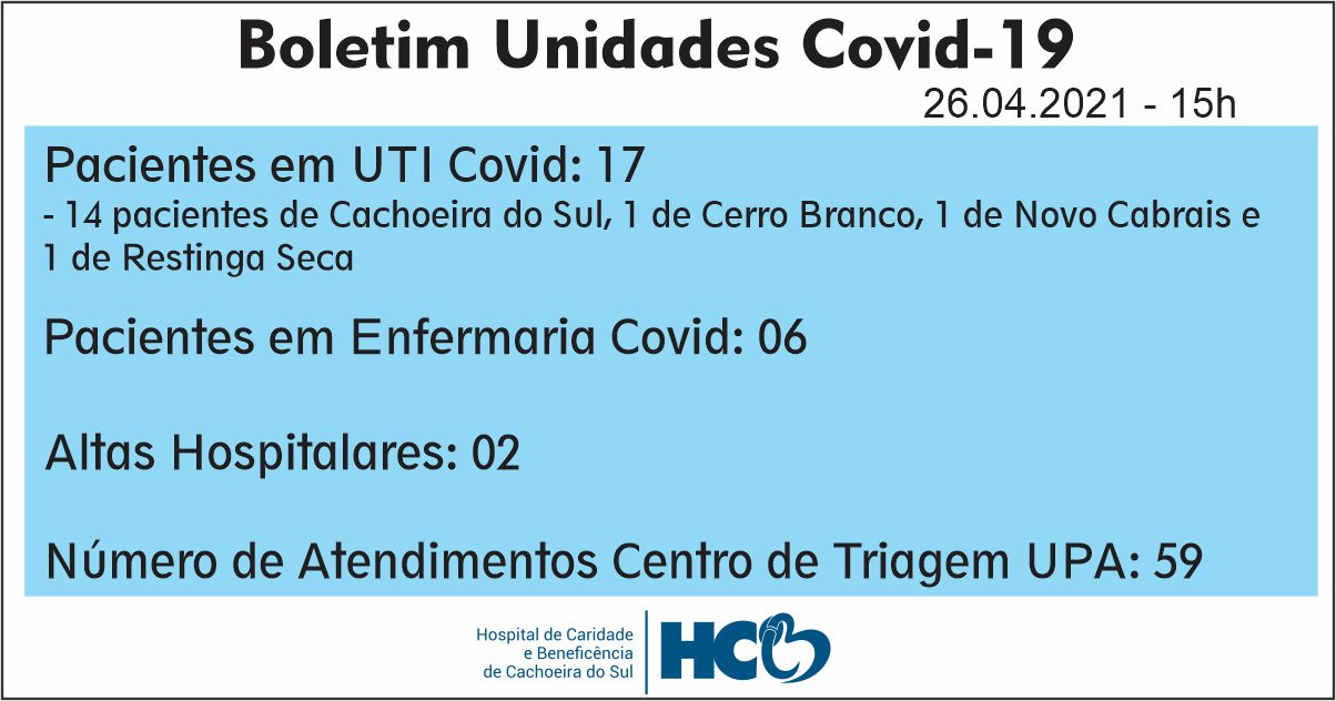 BOLETIM DIÁRIO – COVID -19 – HCB – CACHOEIRA DO SUL - RS