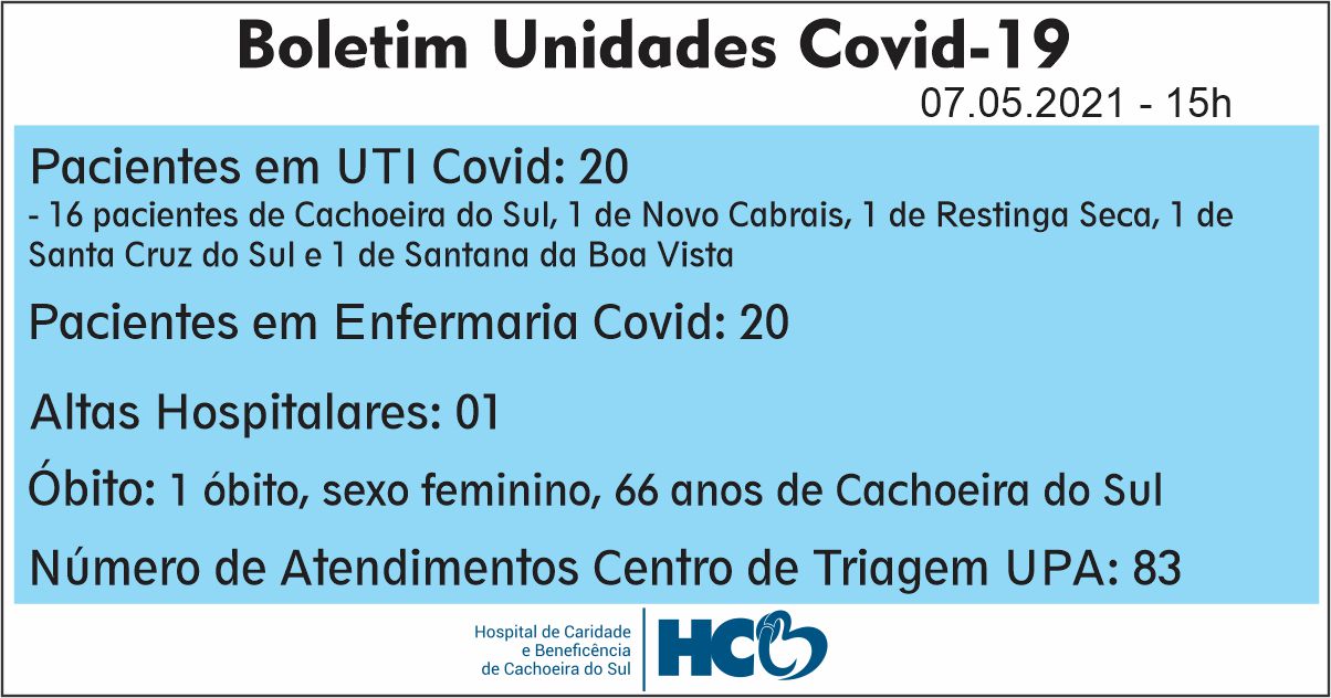 BOLETIM DIÁRIO – COVID -19 – HCB – CACHOEIRA DO SUL - RS
