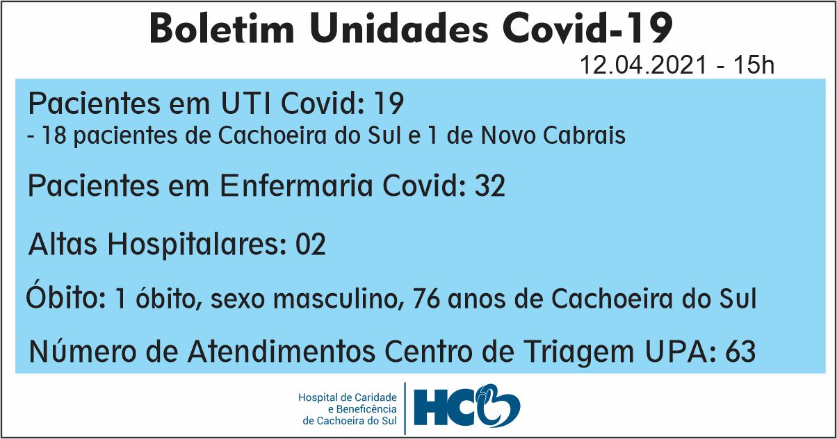 BOLETIM DIÁRIO – COVID -19 – HCB – CACHOEIRA DO SUL - RS