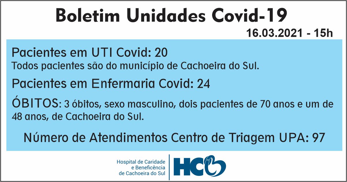 BOLETIM DIÁRIO – COVID -19 – HCB – CACHOEIRA DO SUL - RS